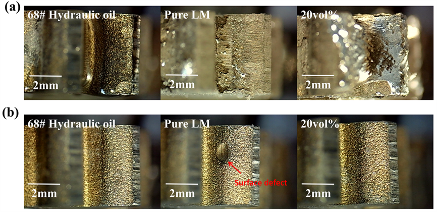 昆明理工大學(xué)等《TRIBOL LETT》：液態(tài)金屬基SiC/石墨烯混合納米流體，用于極端高溫液壓傳動介質(zhì)