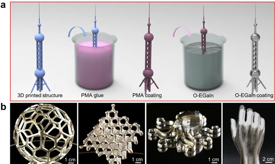 液態(tài)奇跡:清華大學(xué)劉靜教授領(lǐng)航液態(tài)金屬科技前沿